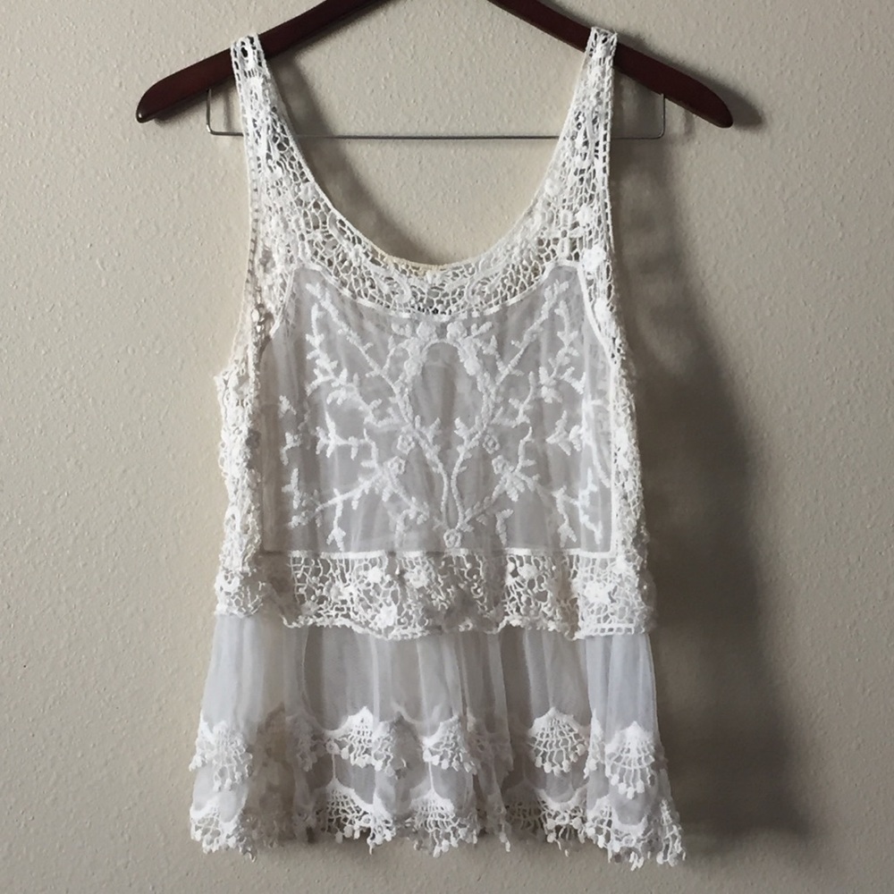 EXPRESS TOP - Picture 2 of 5